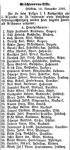 Liste der Geschworenen des Feldkircher Kreisgerichts, 19.11.1903
Vorarlberger Landeszeitung, 20.3.1903